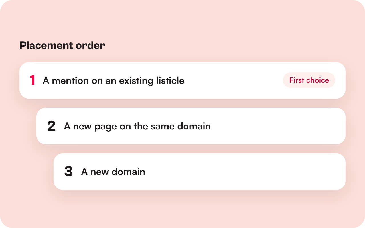 Illustration of the three-step placement order