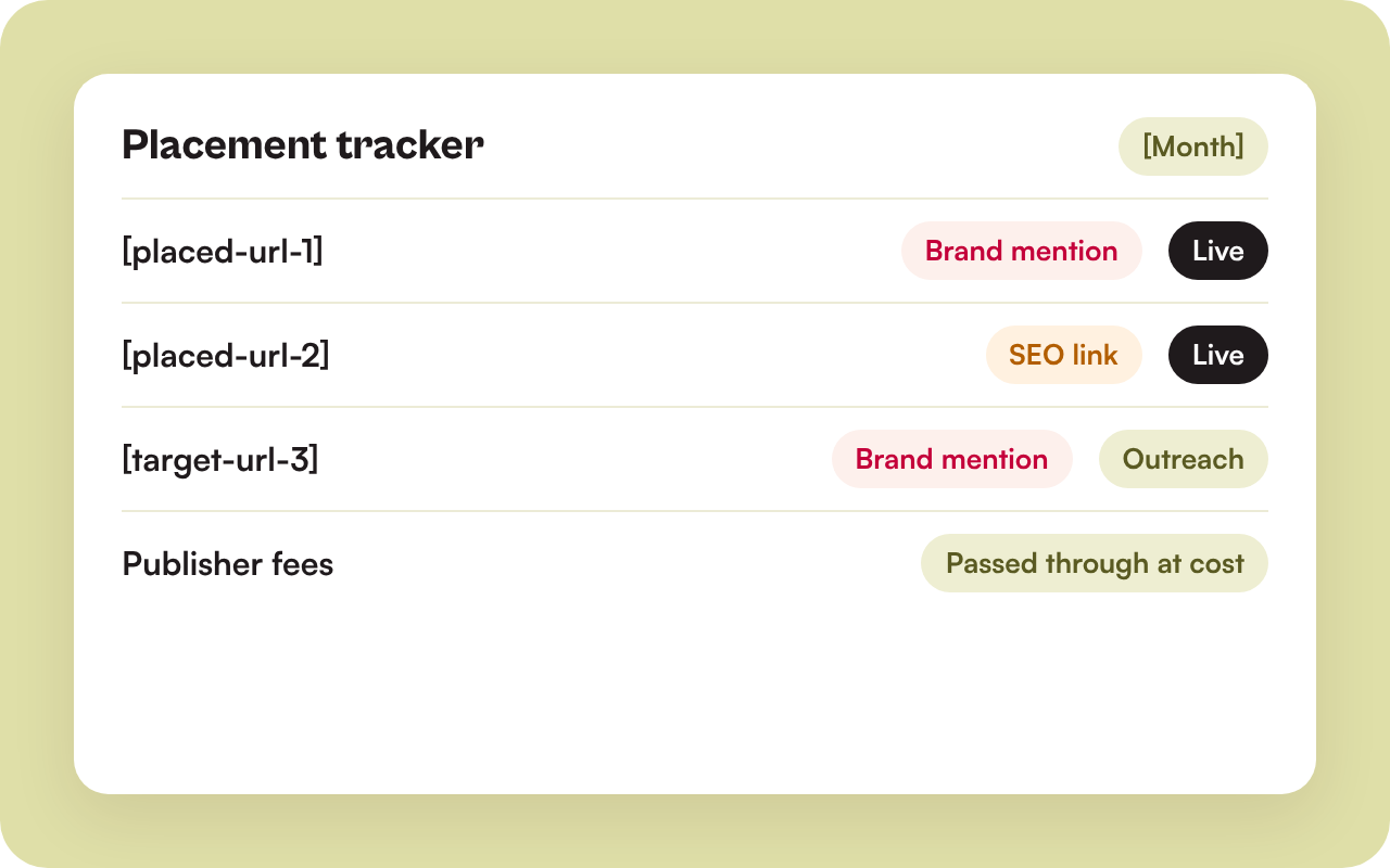 Illustration of a placement tracker with status and fees