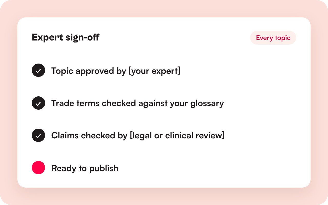 Illustration of an expert sign-off checklist