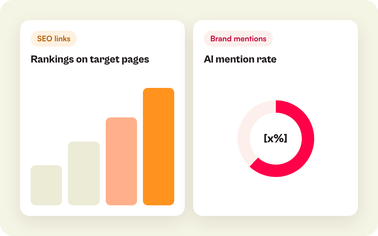 Illustration of a report with rankings and AI mention rate