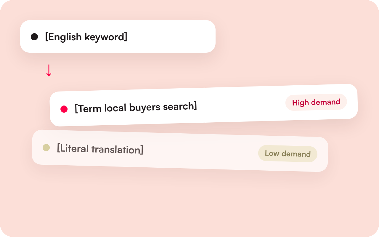 Illustration of an English keyword mapped to the term local buyers search