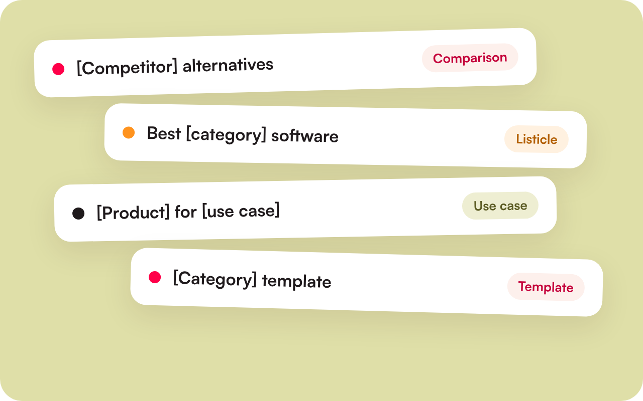 Illustration of four commercial page types
