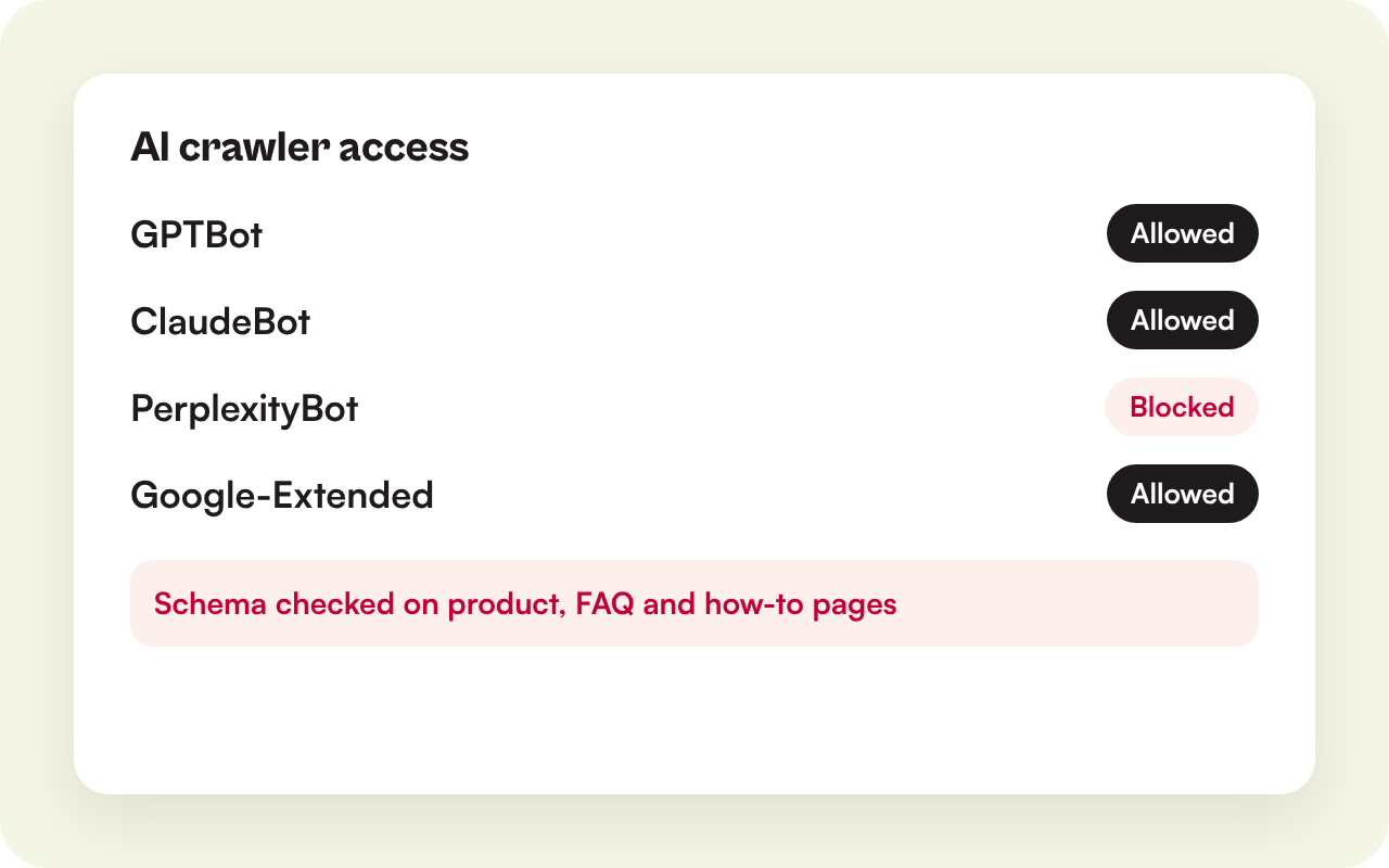 Illustration of AI crawler access checks