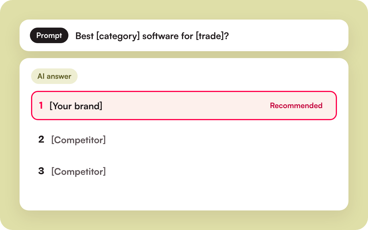 Illustration of an AI answer that recommends your brand