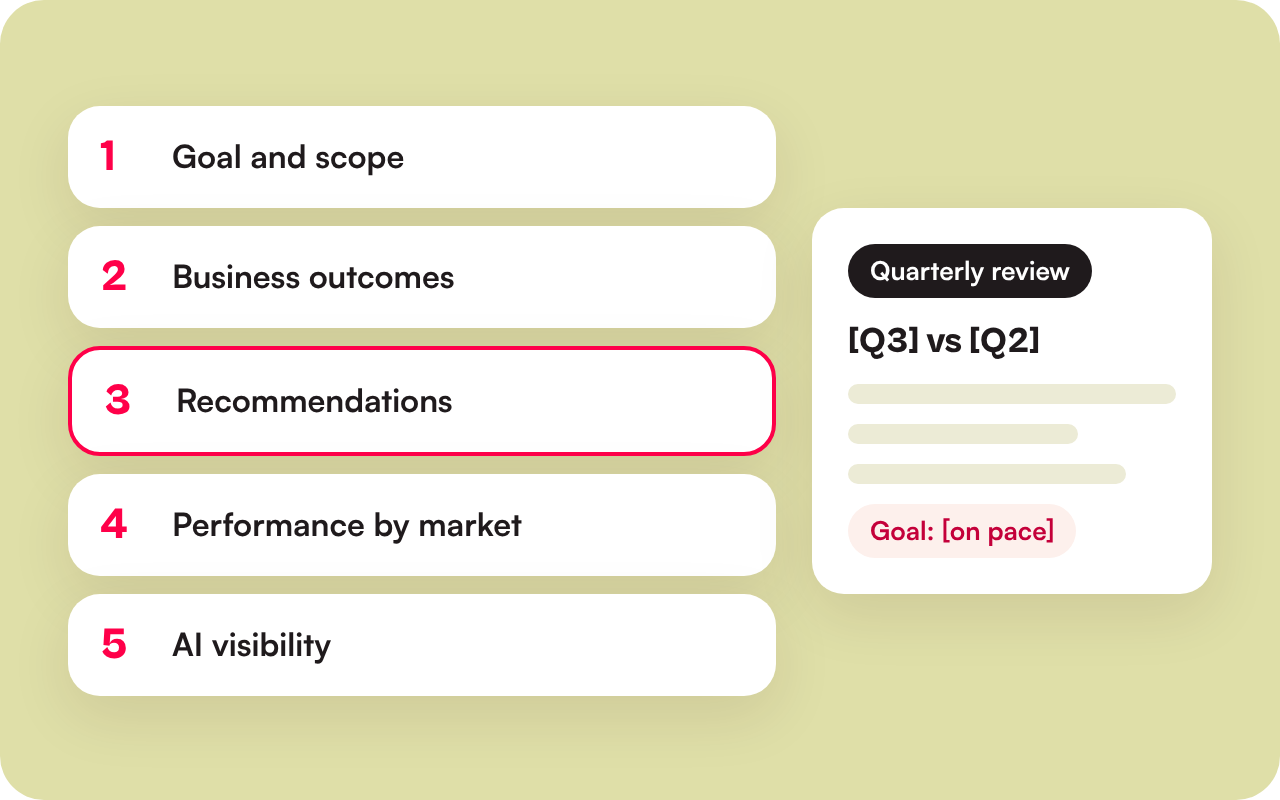 Illustration of a quarterly business review outline with recommendations near the top