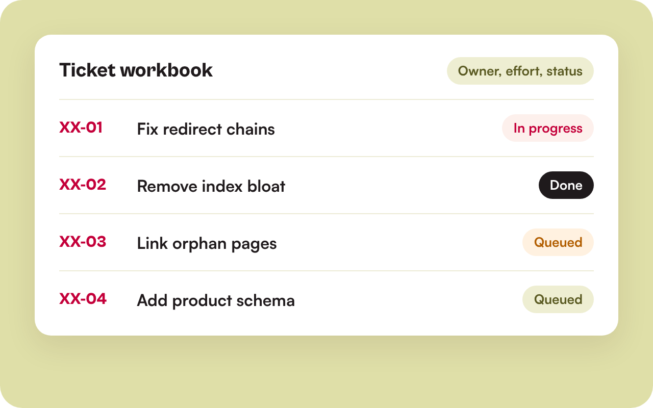 Illustration of a ticket workbook with IDs and statuses