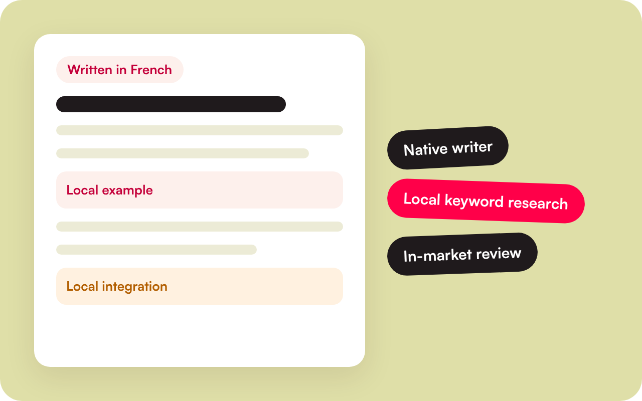 Illustration of an article written in French by a native writer