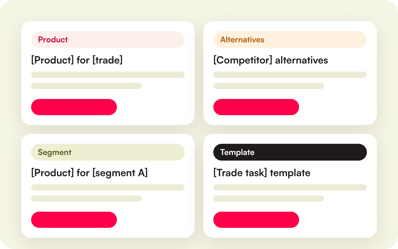 Illustration of product, alternatives, segment and template pages