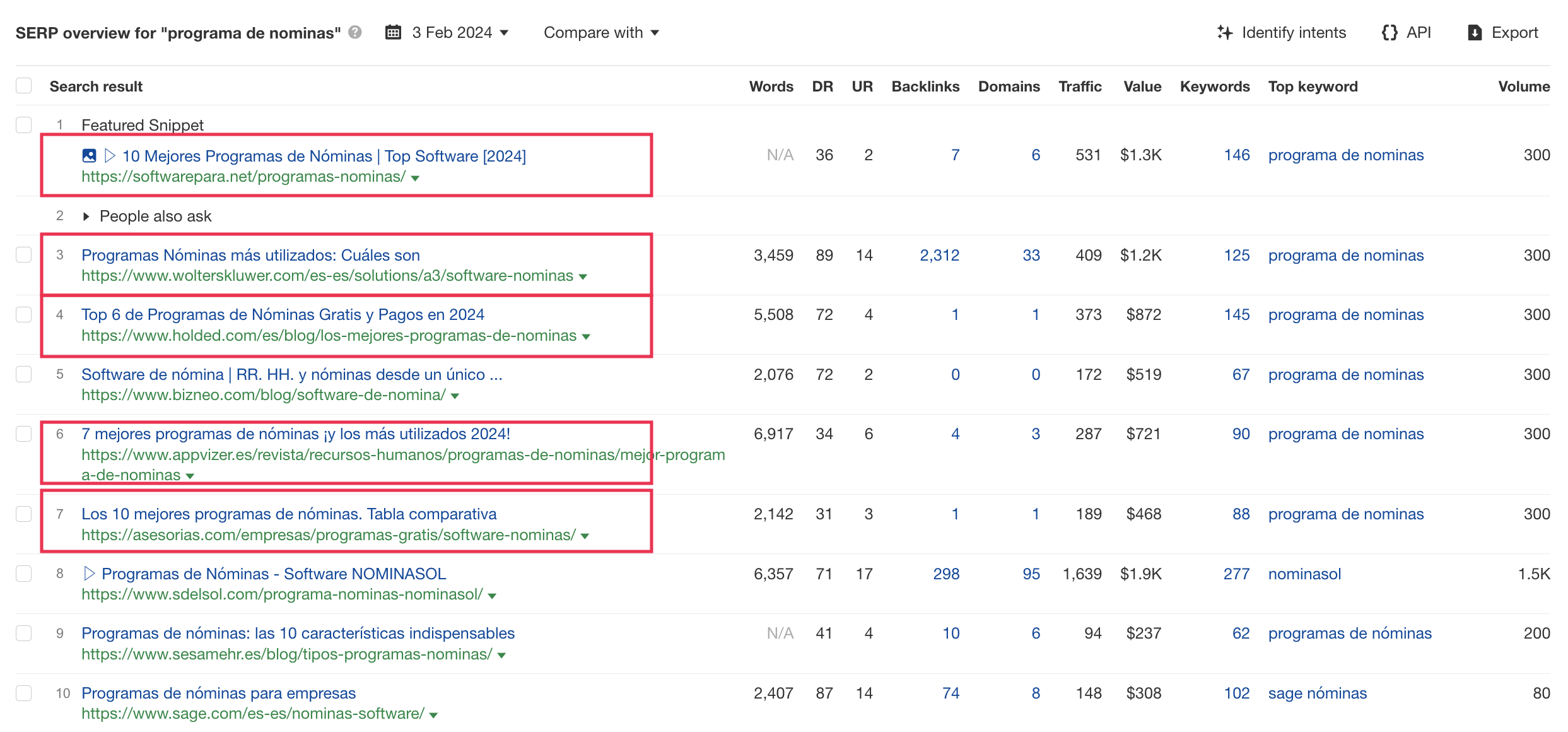 Screenshot of the Ahrefs keyword Explorer showing the top 10 search results for "programa de nominas".
