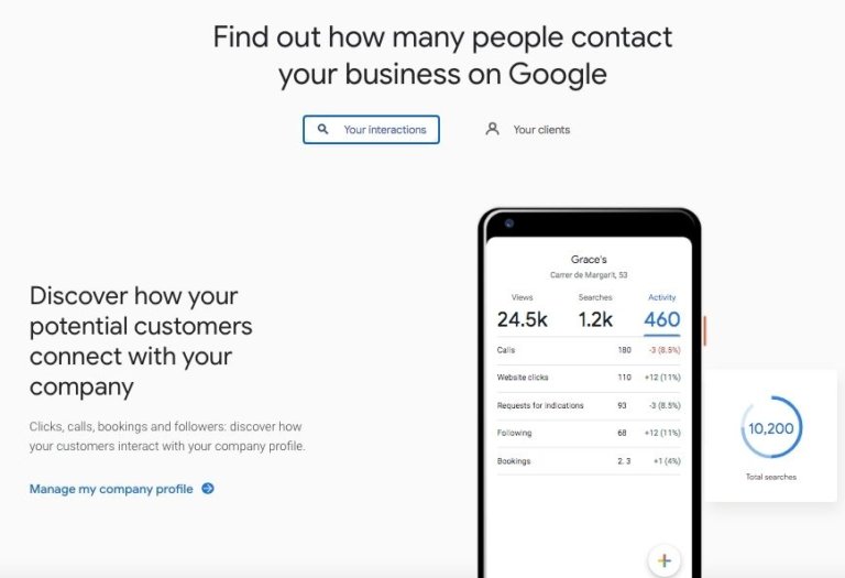 Screenshot taken from the Google My Business webpage showing a phone and including text highlighting some of the features and benefits of using Google my Business for promotional purposes