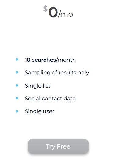 Screenshot that contains the text that says the Sparktoro package for 0$/month includes 10 searches per month sampling of results only singly list social contact data and is a single user account