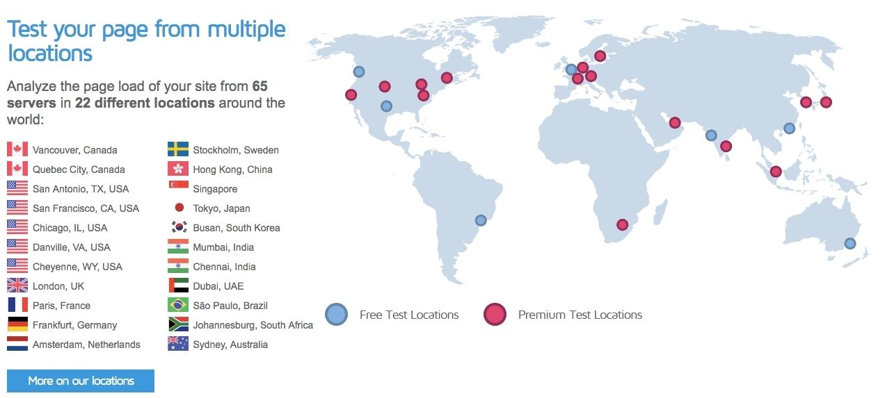 Map of the globe with blue spots indicating the locations free users may select to test their website from and pink dots placed on areas for premium users.