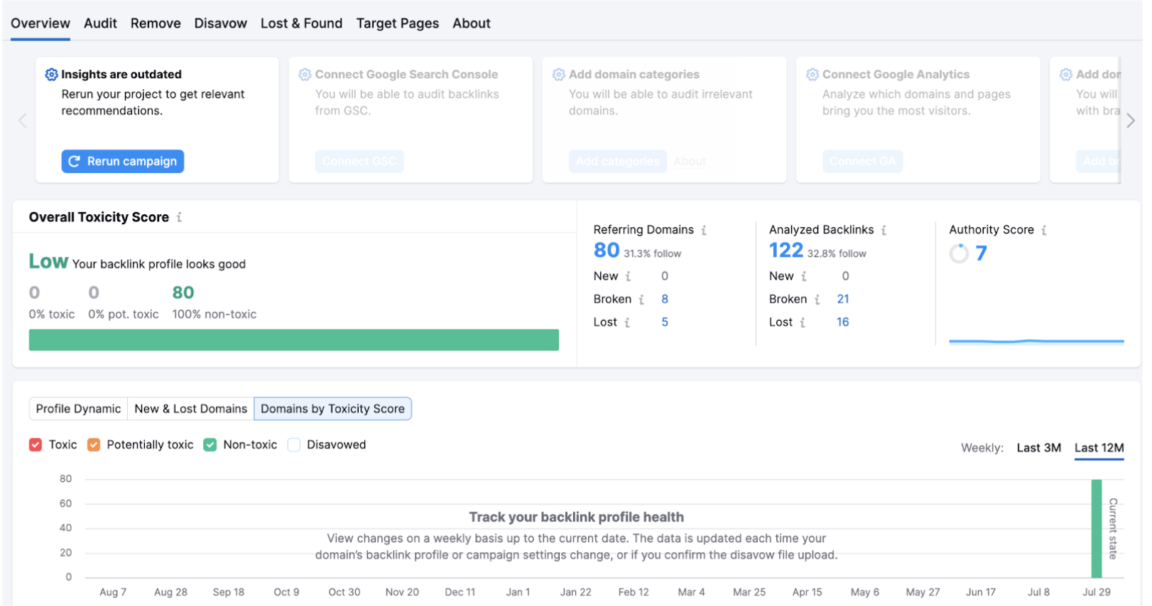 Screenshot showing how to get a backlink toxicity score for your site using a Backlink Audit tool.