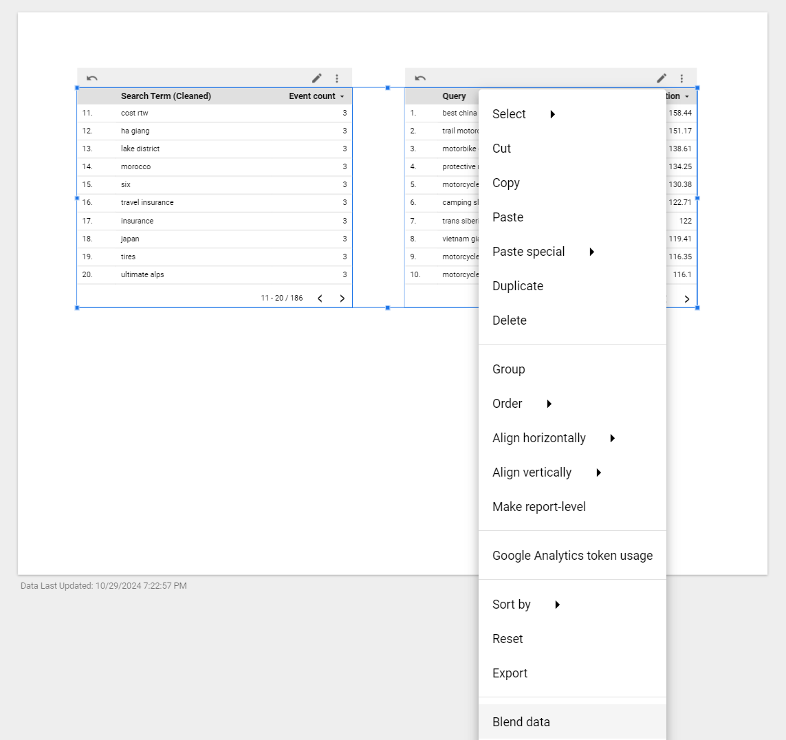 A Looker Studio report with two tables selected and the right-click contextual menu displayed. The menu option “Blend data” is highlighted
