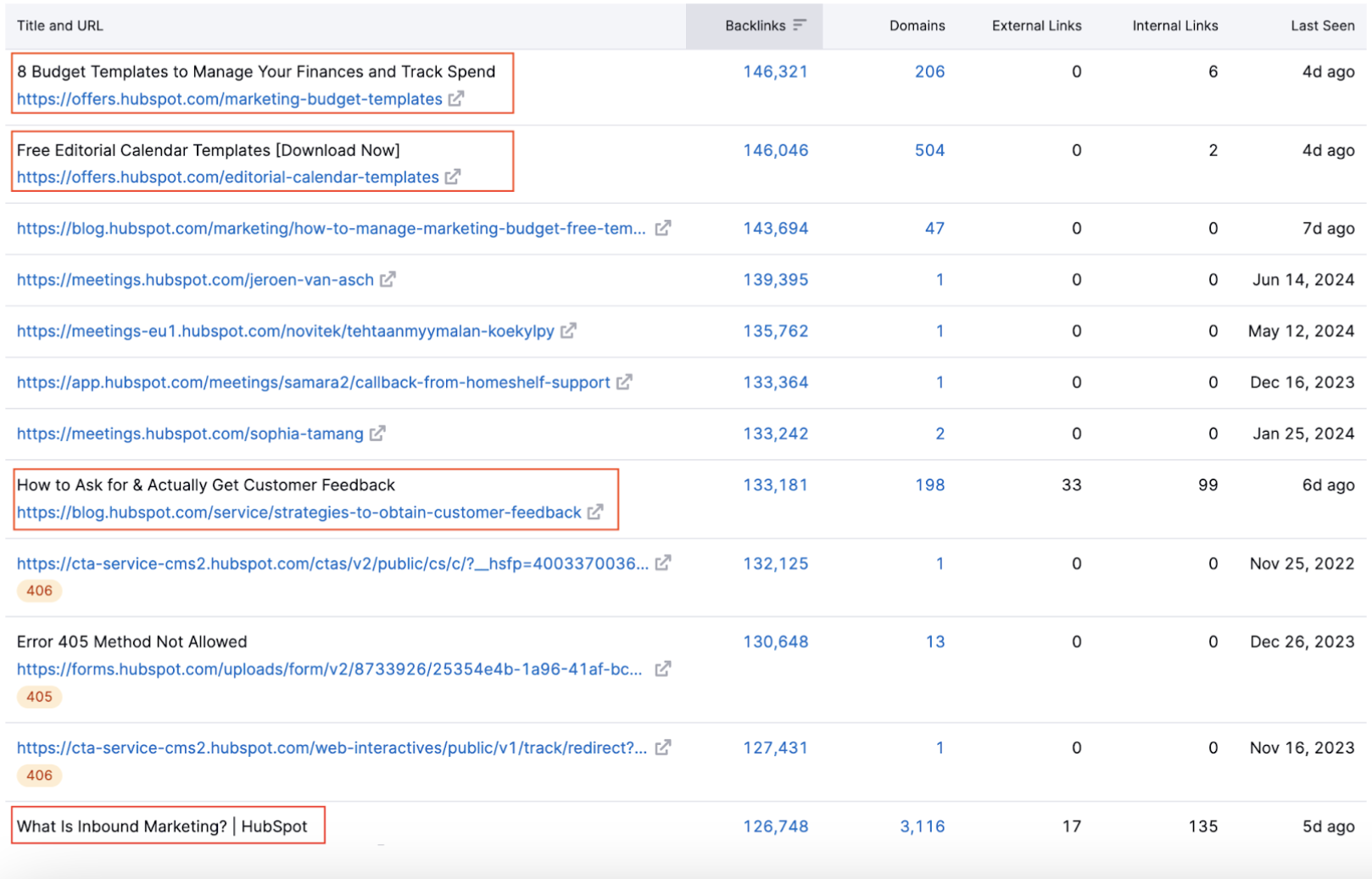 Screenshot showing how to analyze your competitors' backlink profiles to find link building opportunities