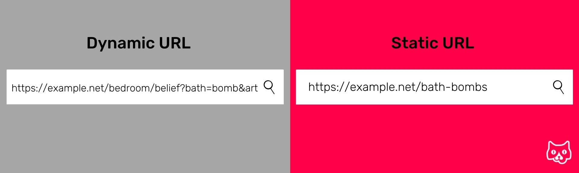 This image shows a dynamic URL on the left and a Static URL on the right to depict the differences between the two