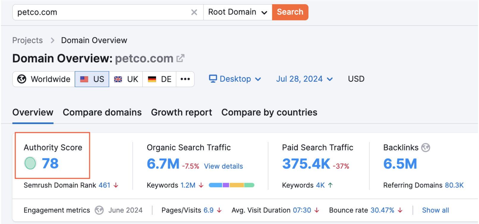 Screenshot showing how to check the domain authority of your domain.