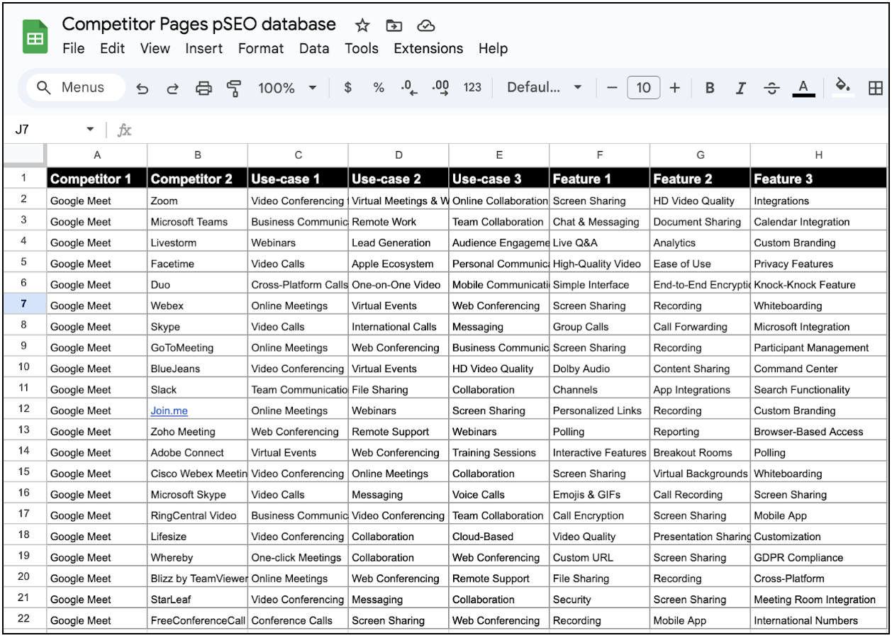 Example pSEO database in Google Sheets