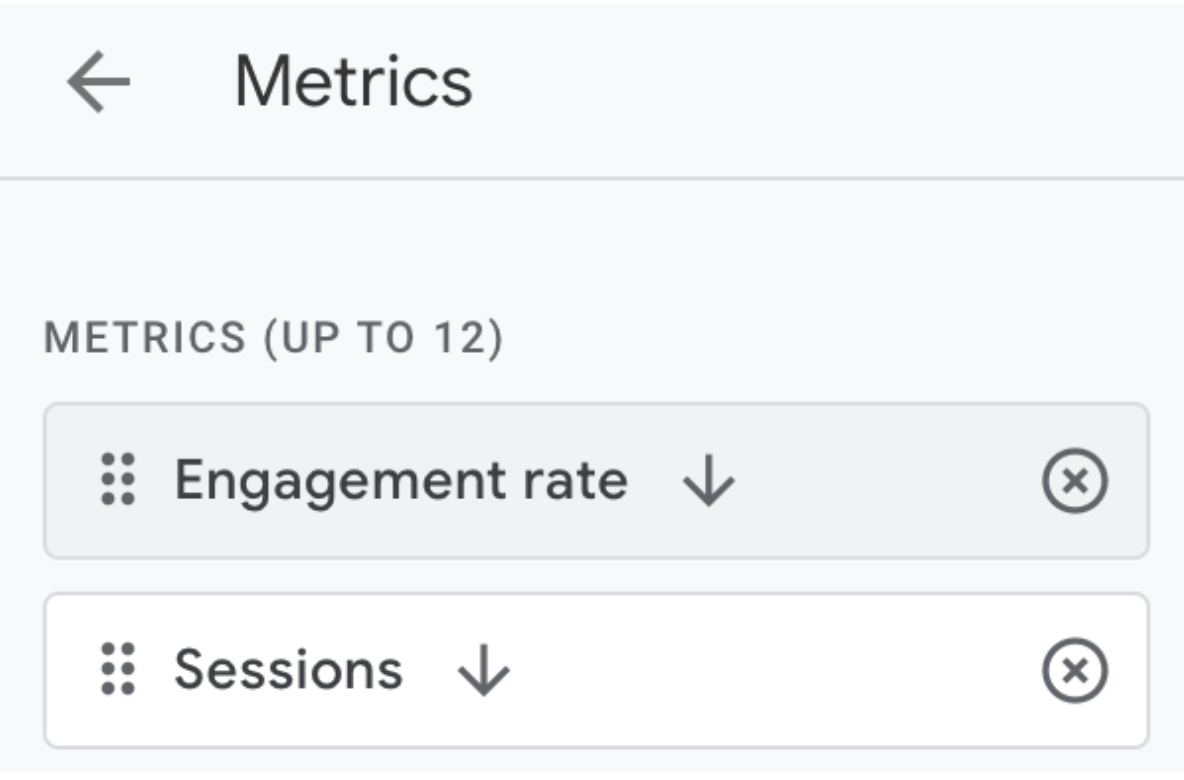 How to add the “engagement rate” metric to your report on GA4
