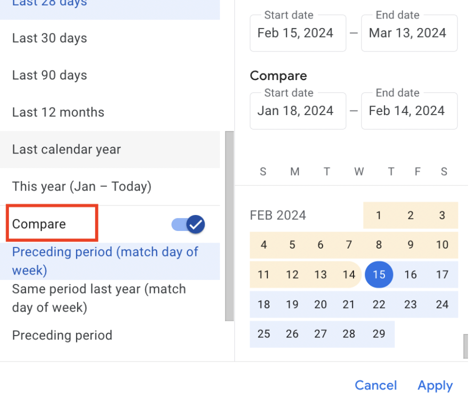 Screenshot showing how to compare different date ranges to evaluate historical performance.