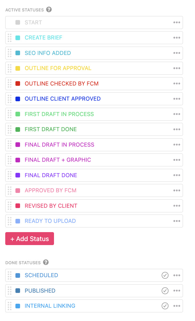 Task statuses used in the Flying Cat production workflow to represent different stages of production from Clickup