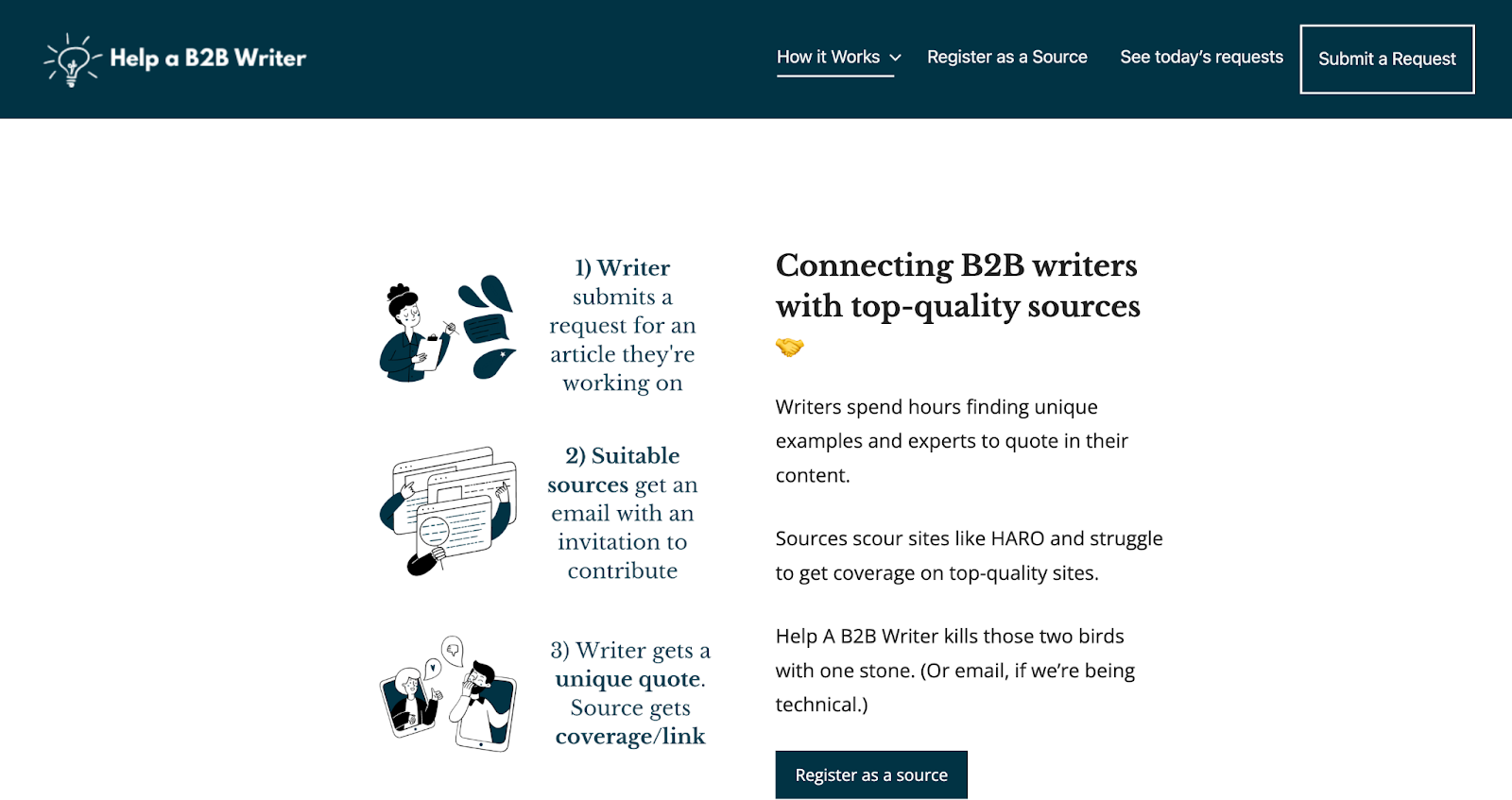 A screenshot of Help A B2B Writer, a 