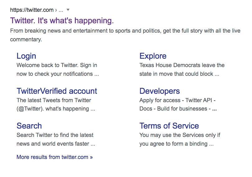 This image is a screenshot of the sitelinks for Twitter in Google. The six sitelinks are to the login page,  explore, the official twitter account, the developers page, the search page, and the terms of service